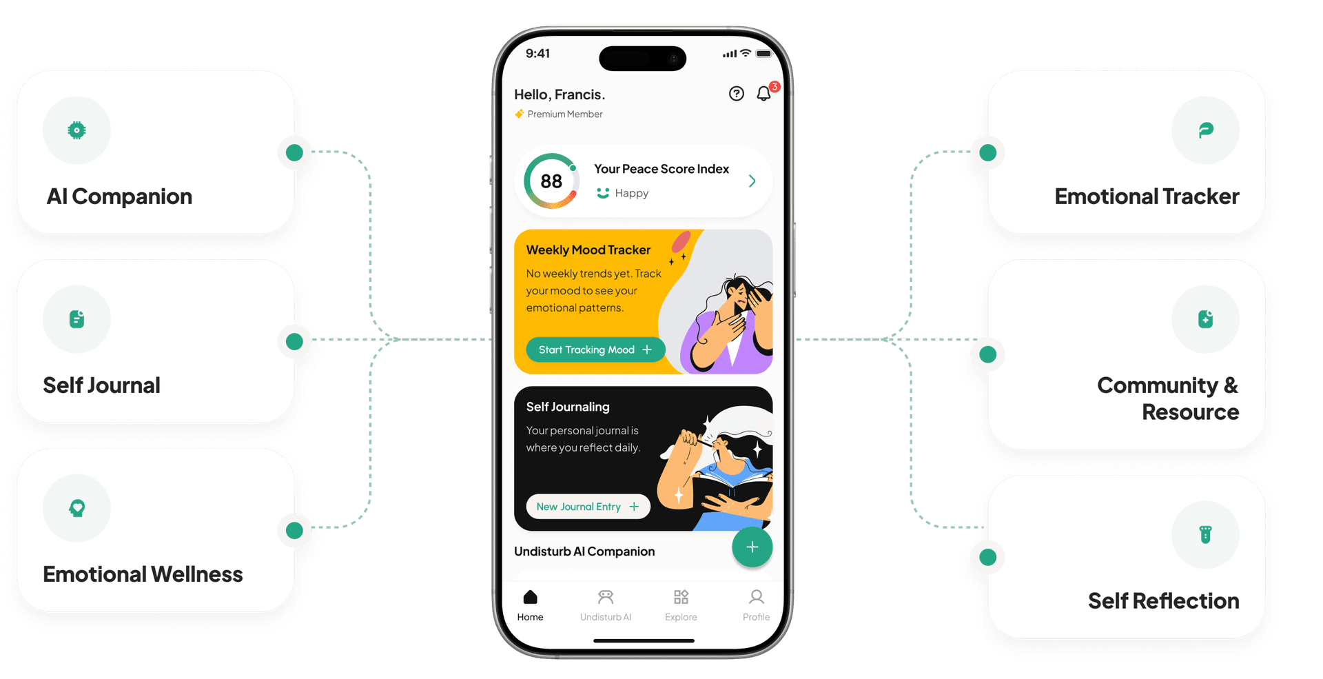 Undisturb Individual App